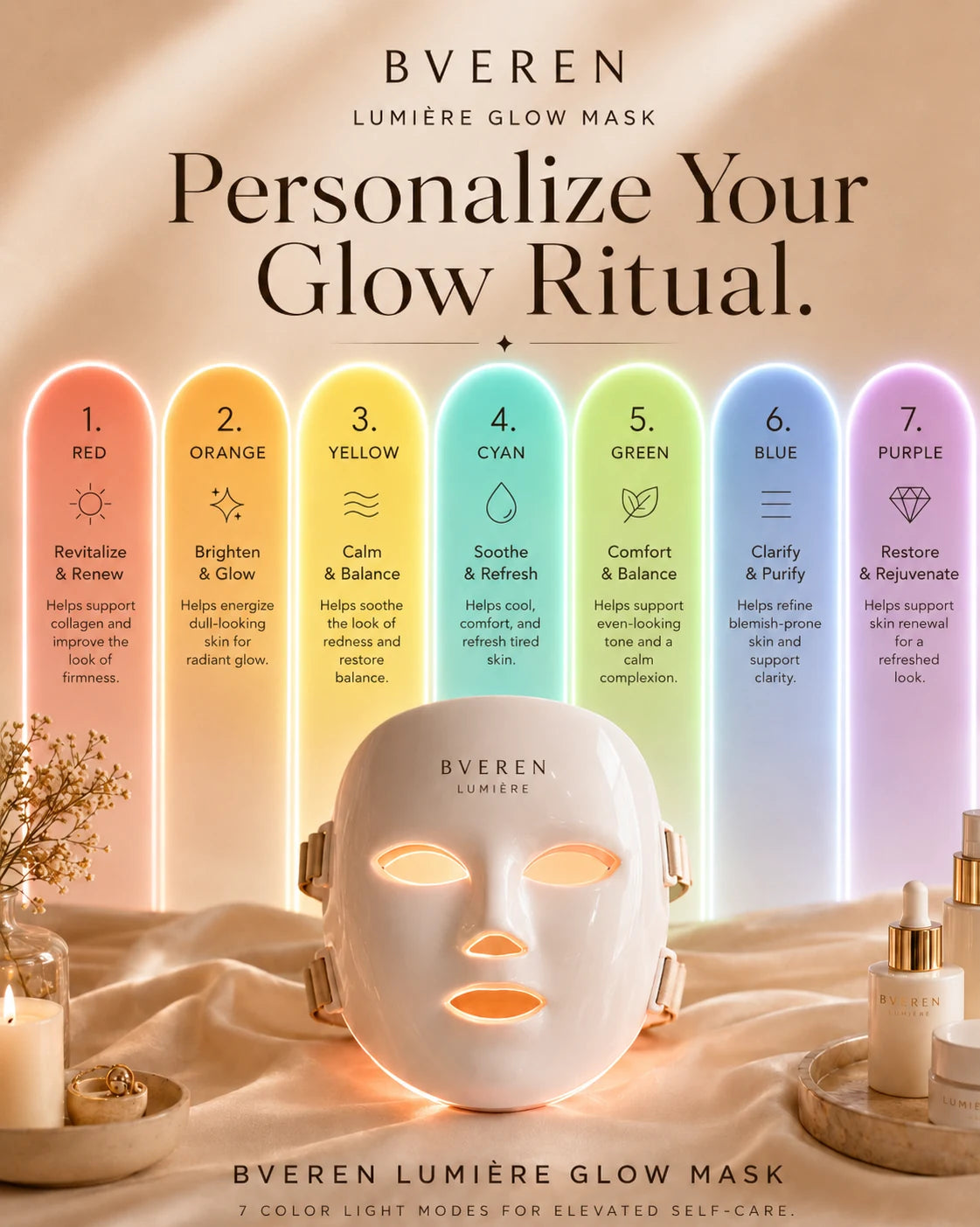 BVEREN Lumière Glow Mask